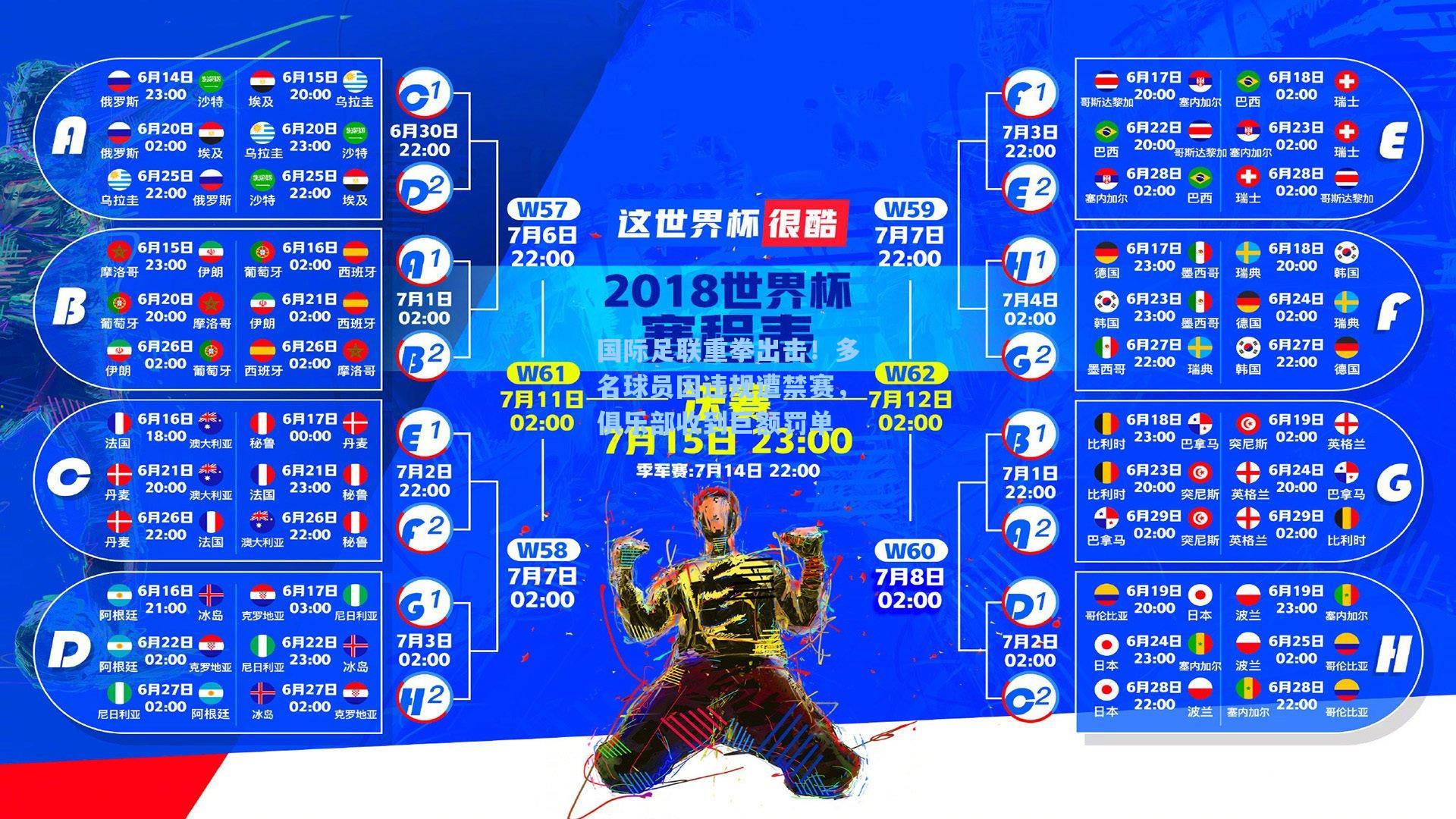 国际足联重拳出击！多名球员因违规遭禁赛，俱乐部收到巨额罚单